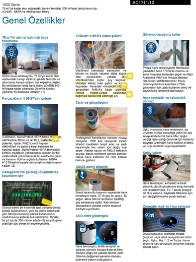 Philips 1000 AC1711/10 Air Purifier Hava Temizleme Cihazı - Thumbnail