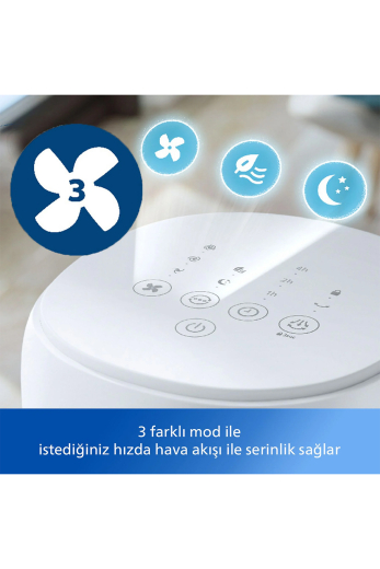 Philips 5000 Serisi CX5535/00 Kule Tipi Fanlı Vantilatör - 4