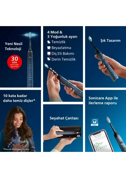 Philips HX9911/88 Elektrikli Diş Fırçası - 2
