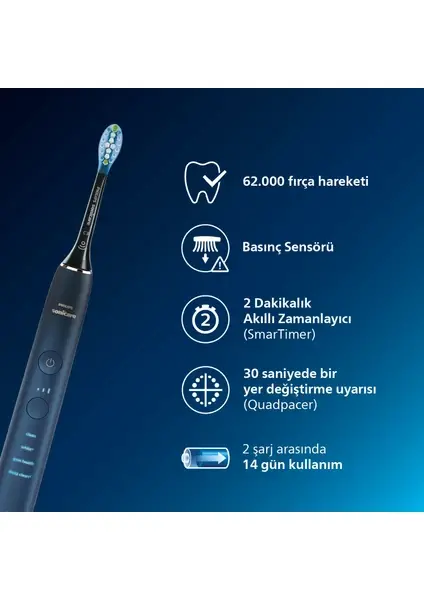 Philips HX9911/88 Elektrikli Diş Fırçası - 3